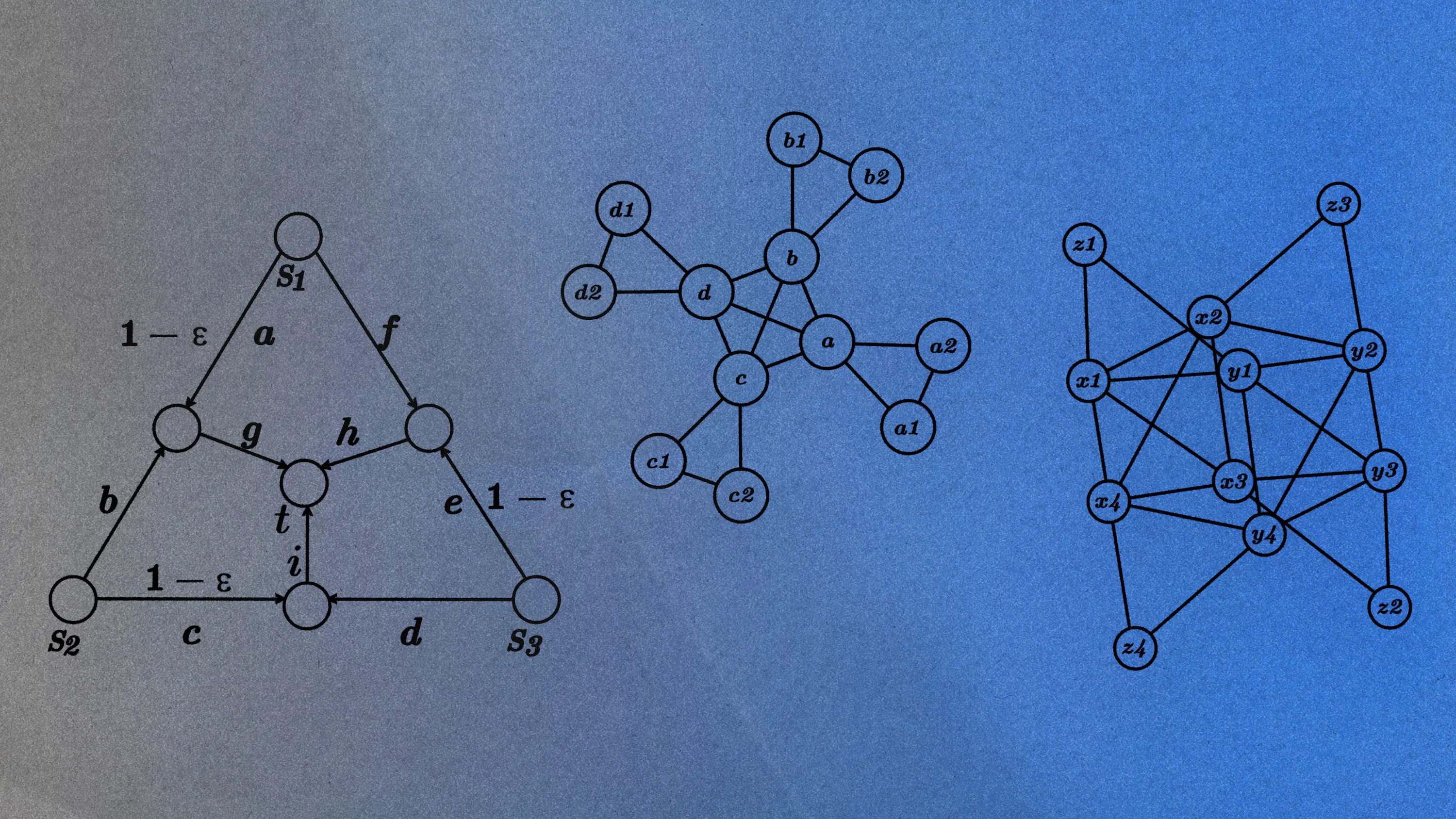 Mathematischer Graph